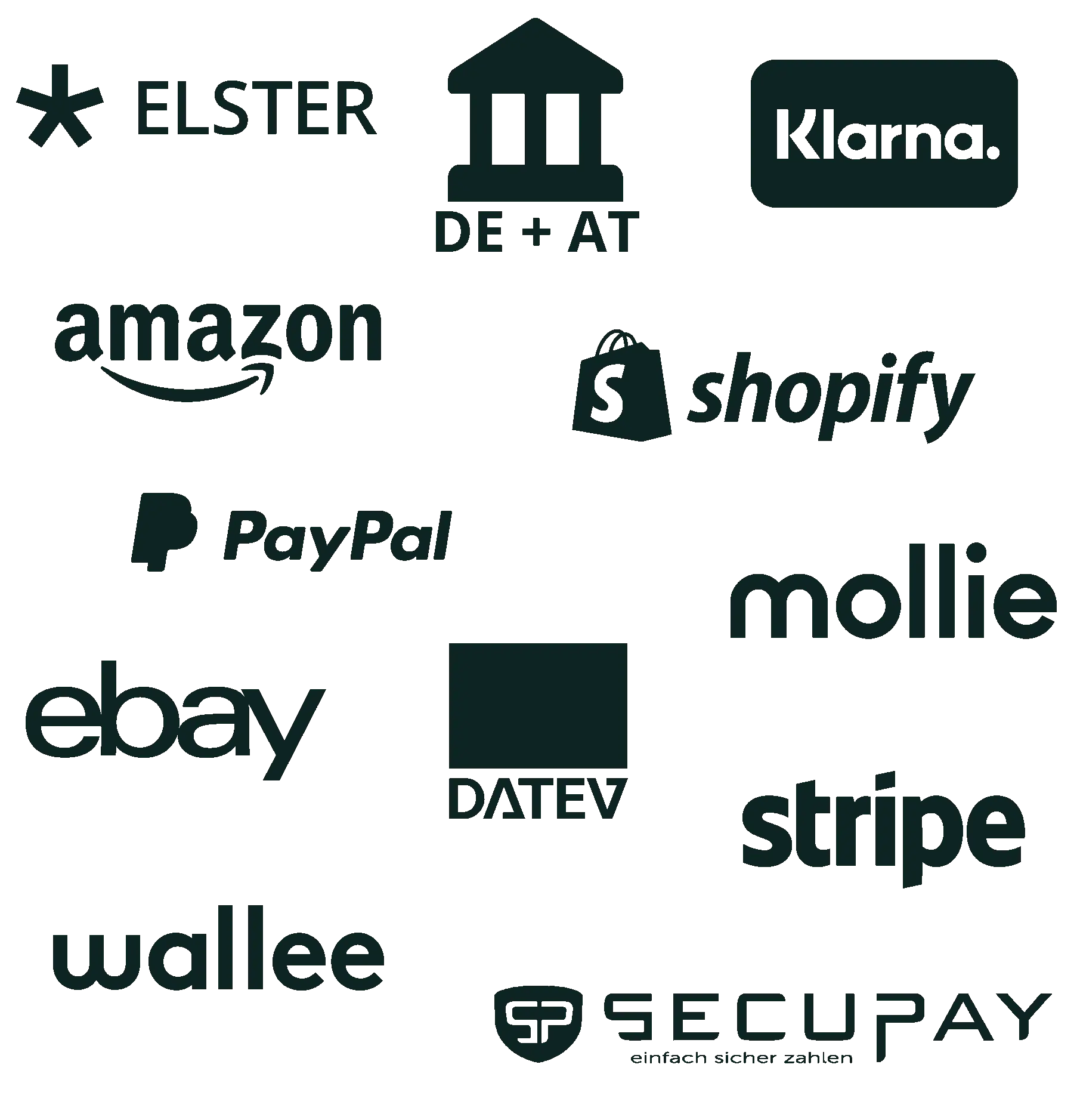 reybex integrations: ELSTER, DATEV, Amazon, Shopify, PayPal, Klarna, Stripe, Mollie, eBay, wallee, secupay - payment, accounting and marketplaces natively connected