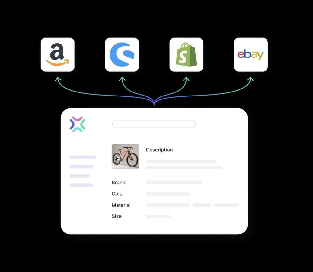 Xentral multichannel product data flow