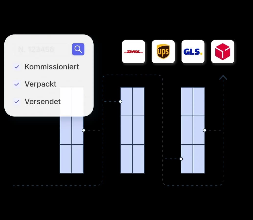 Xentral shipping and fulfillment workflow